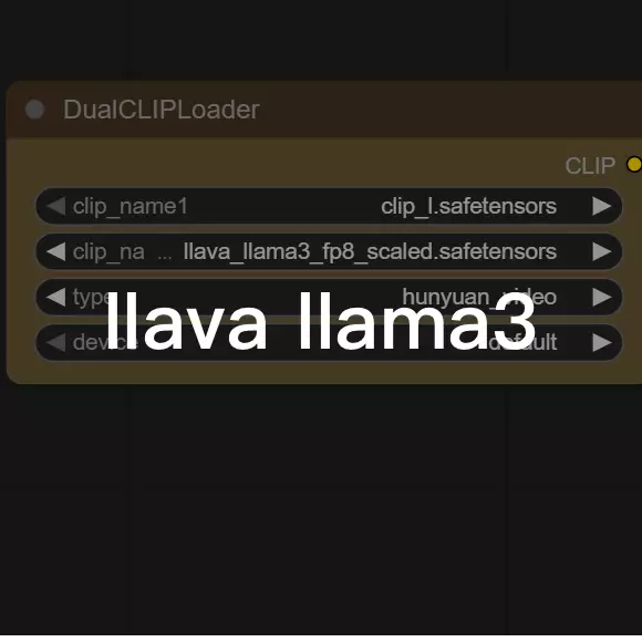llava_llama3
