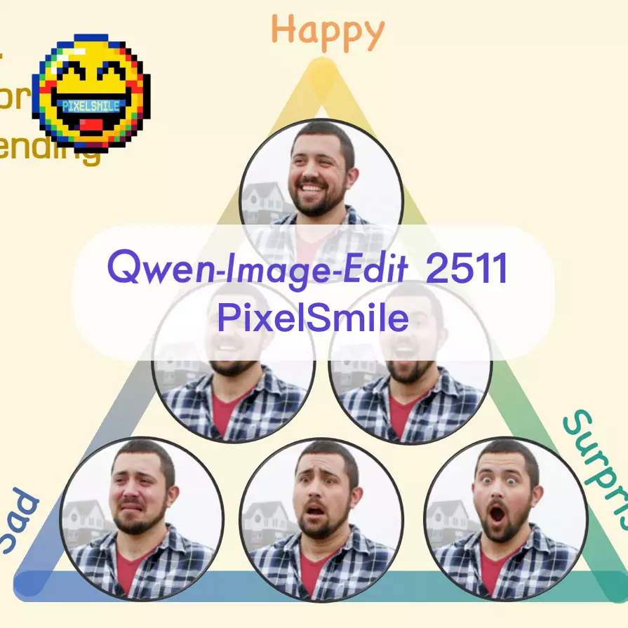 PixelSmile