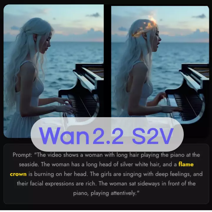 Wan2.2-S2V-14B-GGUF