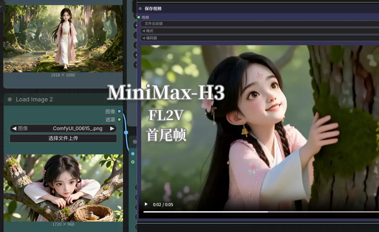 MiniMax-H3 FL2V + SageAttention + 4 steps LoRA