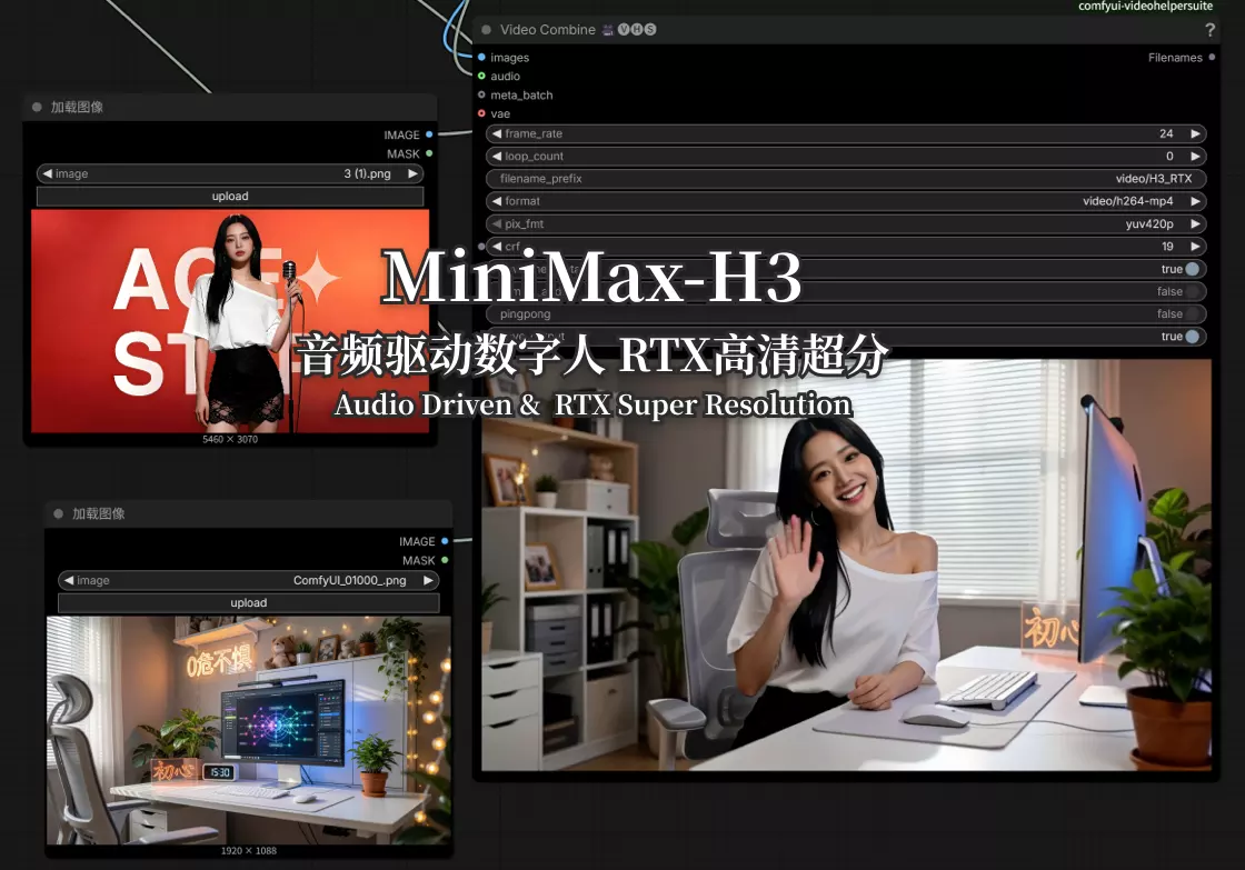 MiniMax-H3 Audio Driven Avatar | Face & VRAM Tuning